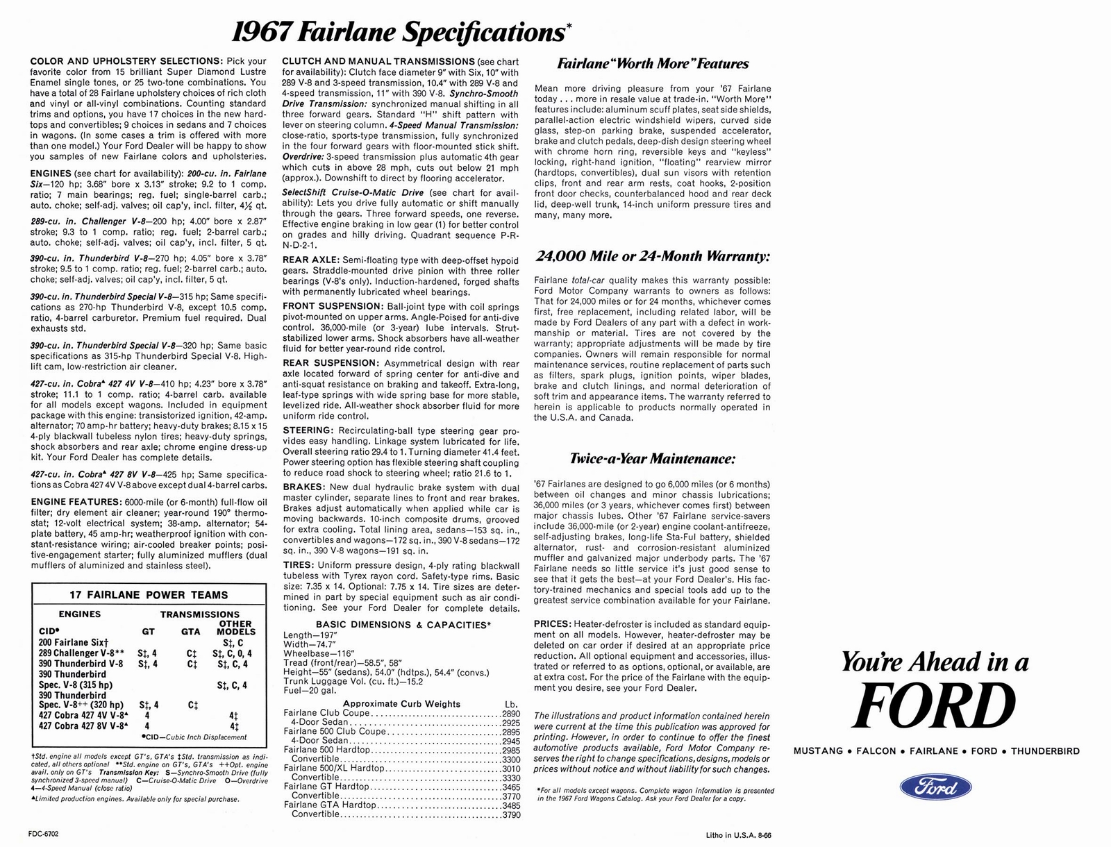 n_1967 Ford Fairlane-16.jpg